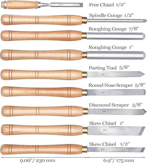 Lathe Chisels Explained