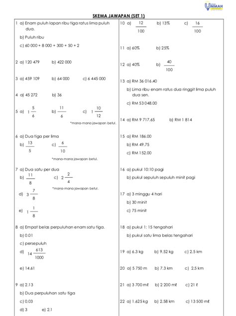 latih tubi matematik tingkatan 4 bab 1