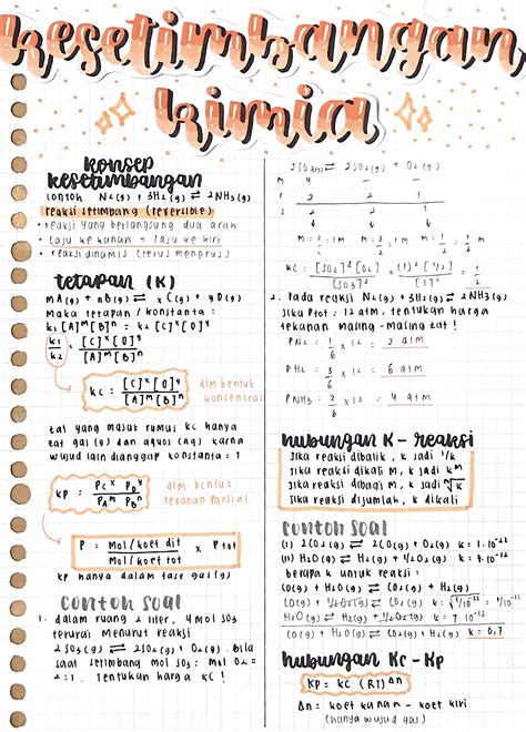 Penjelasan Detail Mengenai Latihan 5.5 Kimia Kelas 11