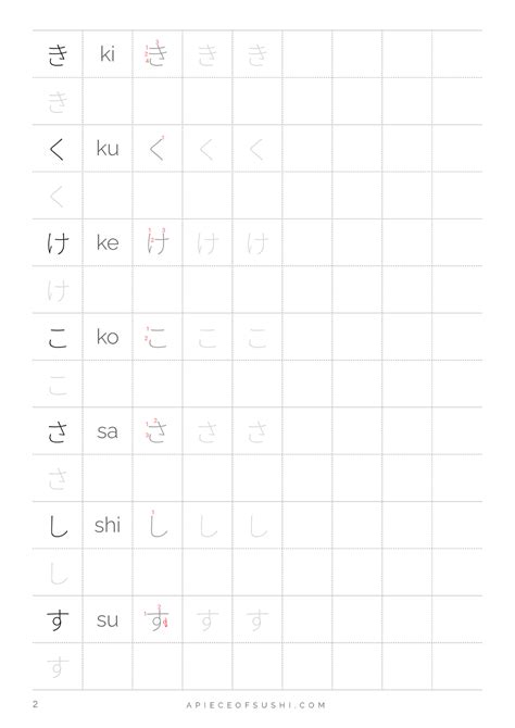 latihan huruf hiragana