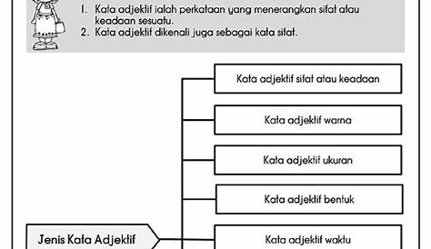 Latihan Kata Adjektif Tahun 4 / Image result for latihan kata adjektif