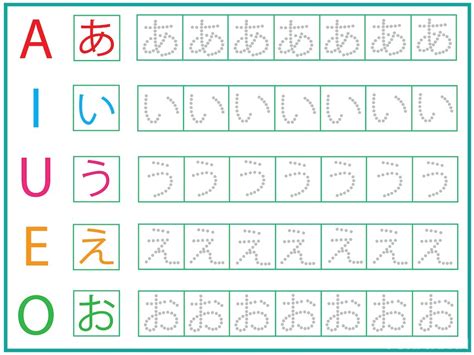 Latihan menulis huruf Katakana