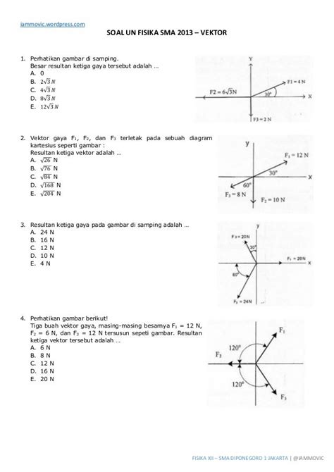 Latihan Soal Vektor Fisika Kelas 10