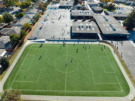 Latimer Elementary School Rating