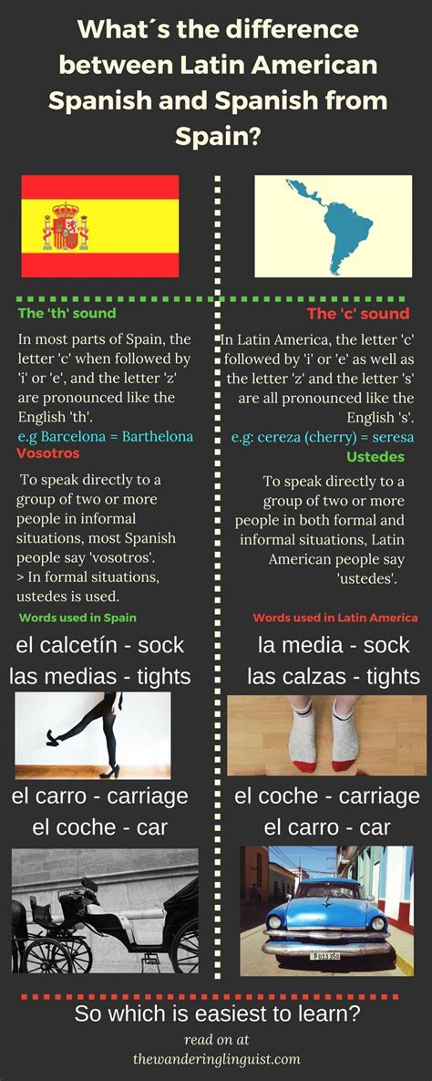 latin american or spain spanish most common