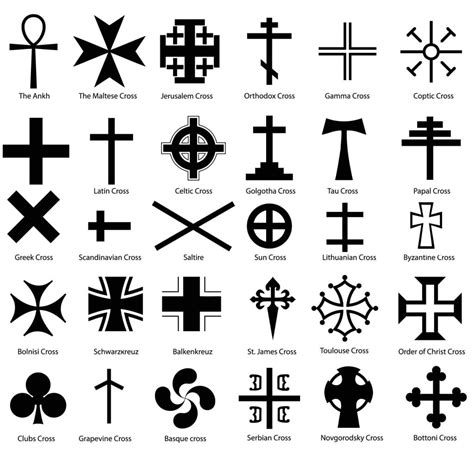 latin cross symbol meaning