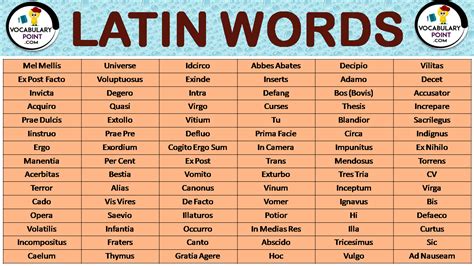 latin word for spectre