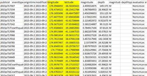 latitude and longitude data type in power bi
