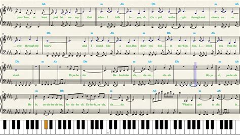 laufey - from the start chords piano