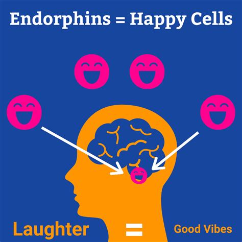 Laughter Releases Endorphins