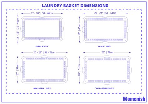 Laundry Baskets Sizes