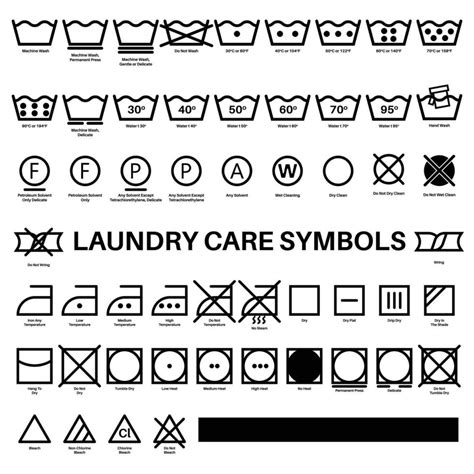 Laundry Care Vector