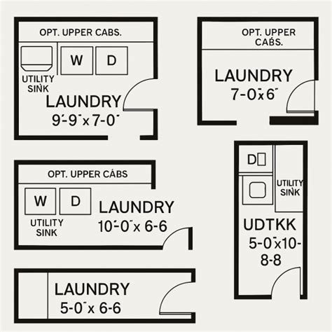 Laundry Room Building Code