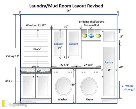 Laundry Room Countertop Height