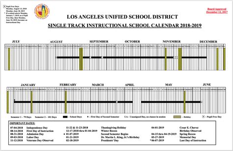 lausd 2019 school schedule