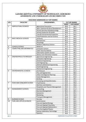 lautech admission portal 2022/2023