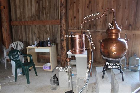 lavender distillery process