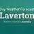 laverton weather observations