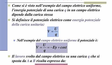 Lavoro Elettrico Formula PPT Di Un Campo Uniforme PowerPoint