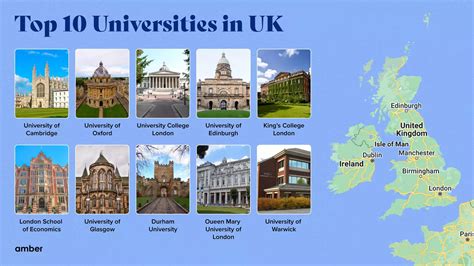 law colleges in uk