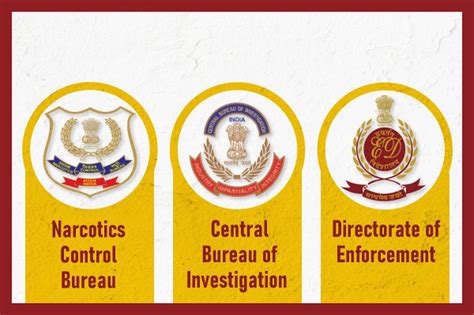 law enforcement agencies india