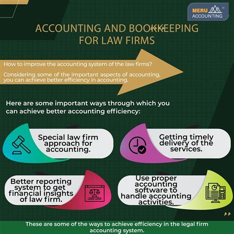 law firm accounting positions