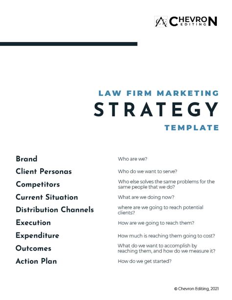 law firm content marketing strategy
