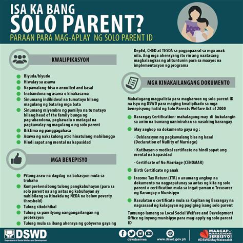 law for single parents in philippines