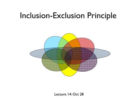 law of inclusion exclusion