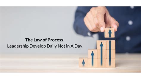 law of process examples