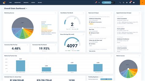 Law Office Software Dashboard