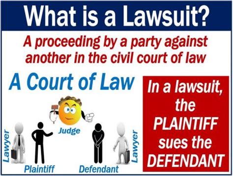 lawsuit meaning in marathi