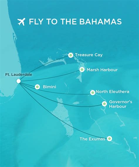 Discover the Ultimate Seafaring Journey: LAX to Bahamas Adventure Awaits