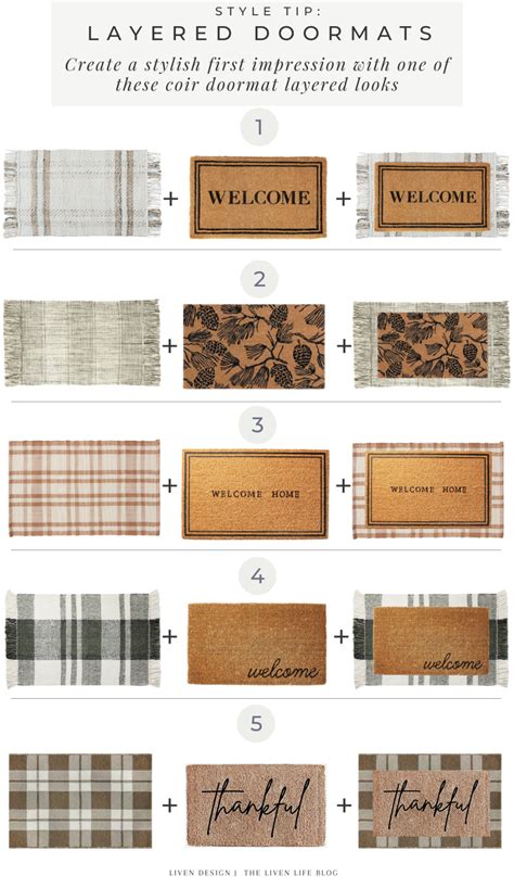 Layered Doormat