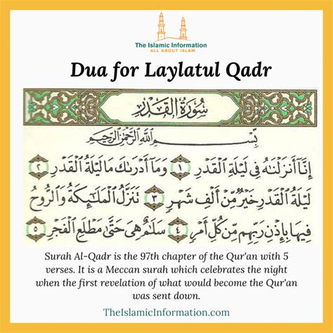 laylatul qadr prayer in met