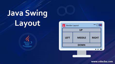 Layout In Java Swing Examples