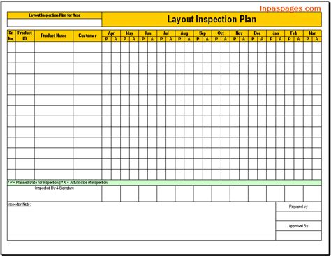 layout inspection report format