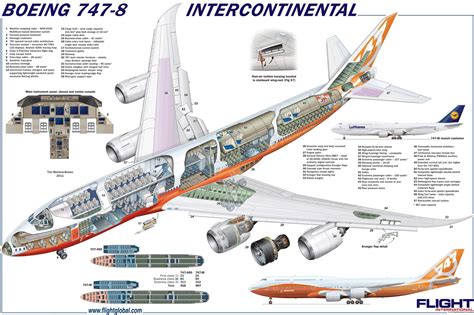 layout of boeing 747-8