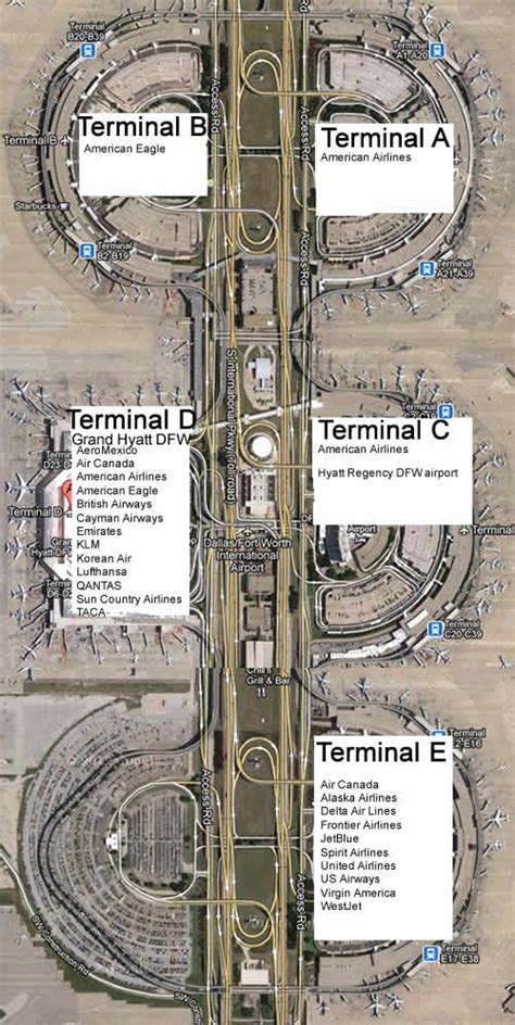layout of dfw airport