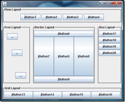 Layouts En Java Netbeans