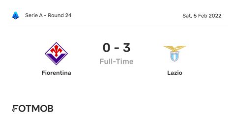 lazio vs fiorentina h2h score