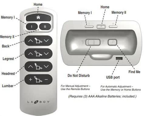 LaZBoy LZB 7500026900 Lazy Boy Remote Control eBay