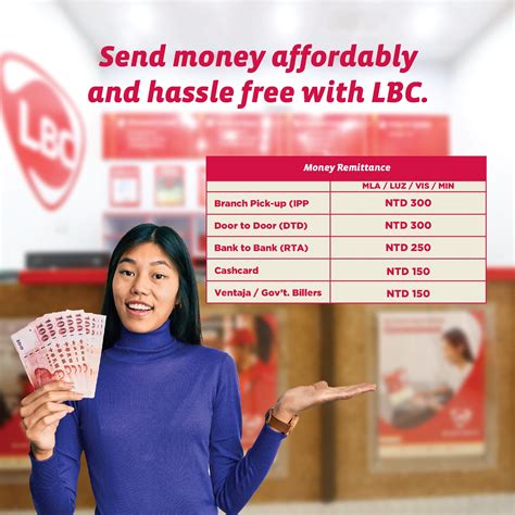 lbc send money