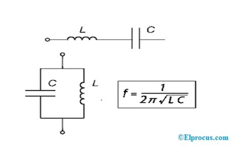 Lc Oscillator Current