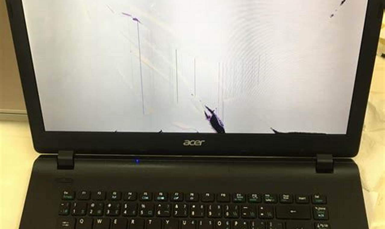 Rahasia Terungkap: Temukan Segala Hal Tentang Laptop LCD Acer