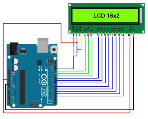 lcd interfacing with arduino uno tinkercad