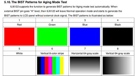lcd online test questions