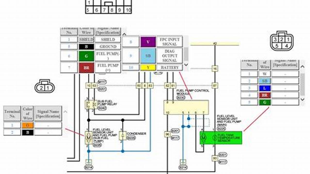 Lci Step Control Module Wiring Diagram