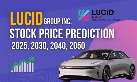 lcid stock price prediction 2030