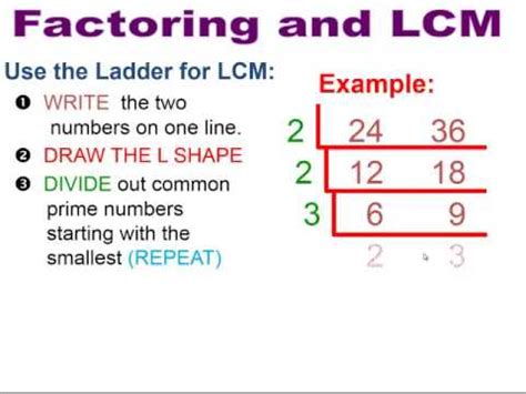 lcm of 22 and 28 using ladder method